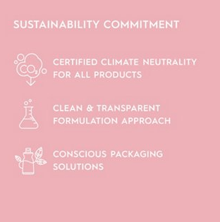 Kerasilk-Smoothing Shampoo- 75ml
