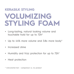 Kerasilk- Volumizing Styling Foam- 150ml