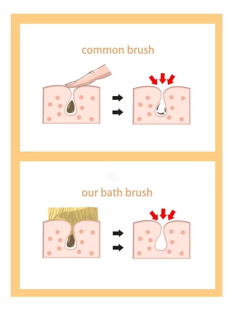 Boar bristle body brush