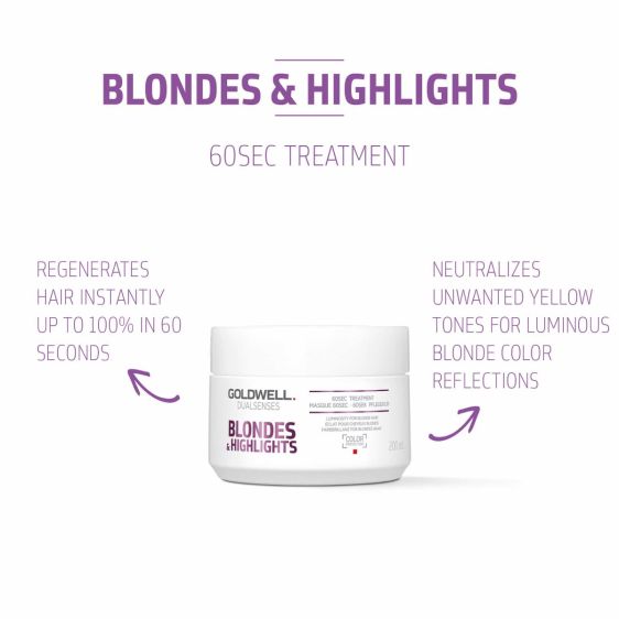 Goldwell Dualsenses Blondes and Highlights 60 Second Treatment 200ml