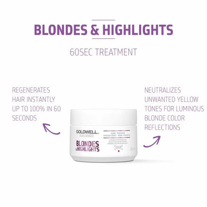 Goldwell Dualsenses Blondes and Highlights 60 Second Treatment 200ml