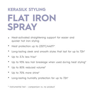 Kerasilk- Flat Iron Spray- 75ml