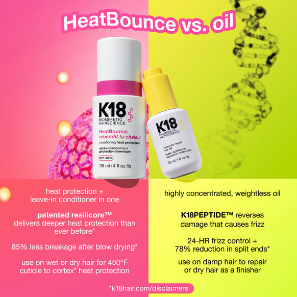 K18 HeatBounce conditioning heat protectant 15 ml