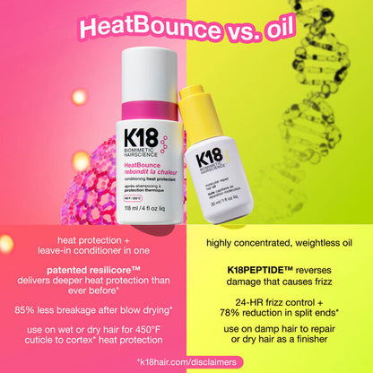 K18 HeatBounce conditioning heat protectant 15 ml