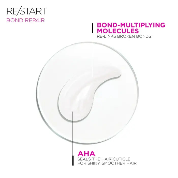 Revlon RE/START Bond Repair Damage Reversing Melting Conditioner 750ml