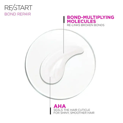 Revlon RE/START Bond Repair Damage Reversing Melting Conditioner 750ml