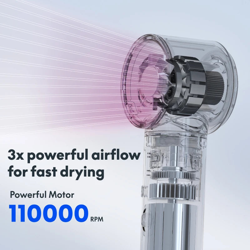 Multi-Functional Styling - Hairdryer 5 in 1