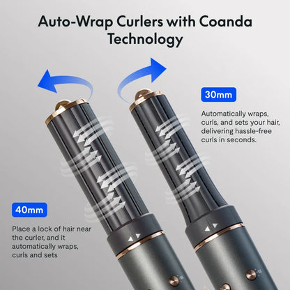 Multi-Functional Styling - Hairdryer 5 in 1