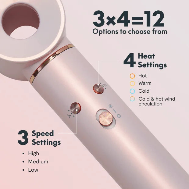 Multi-Functional Styling - Hairdryer 5 in 1